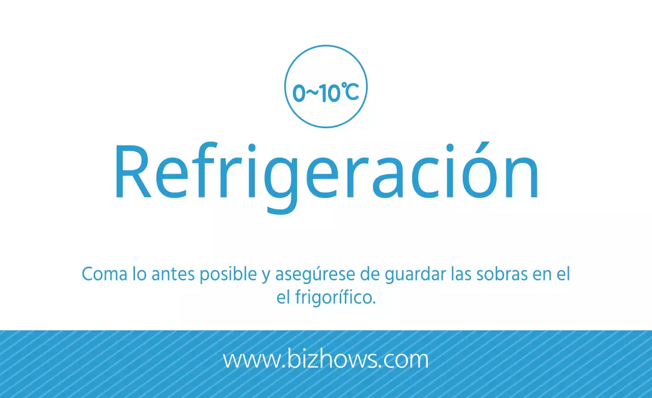 Refrigeración