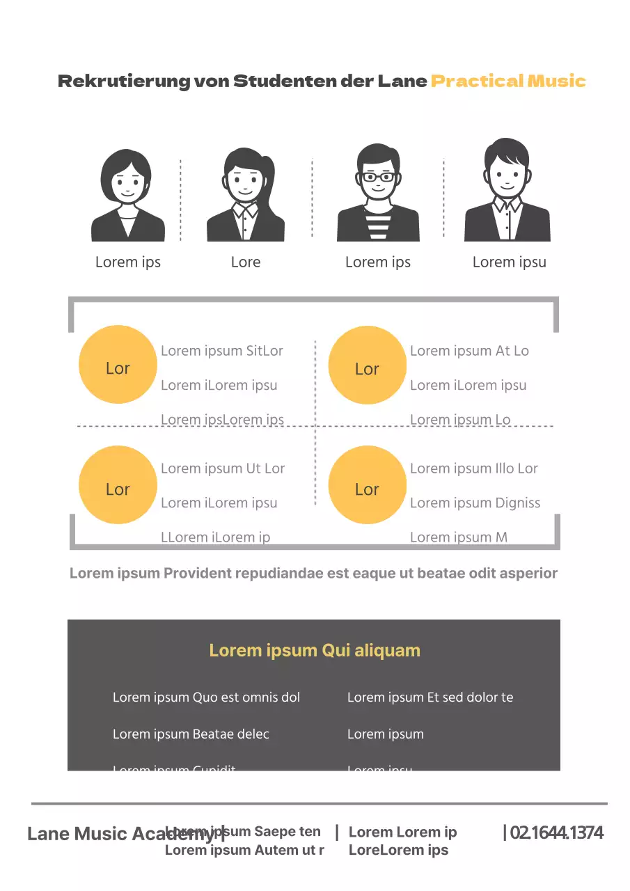 Institut für praktische Musik