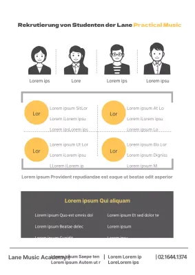 Institut für praktische Musik