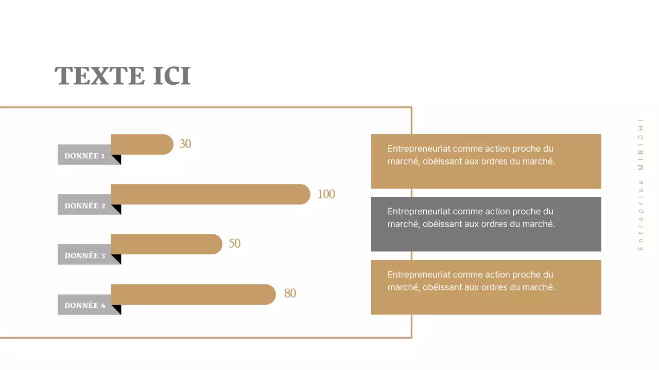 Présentations d'entreprises
