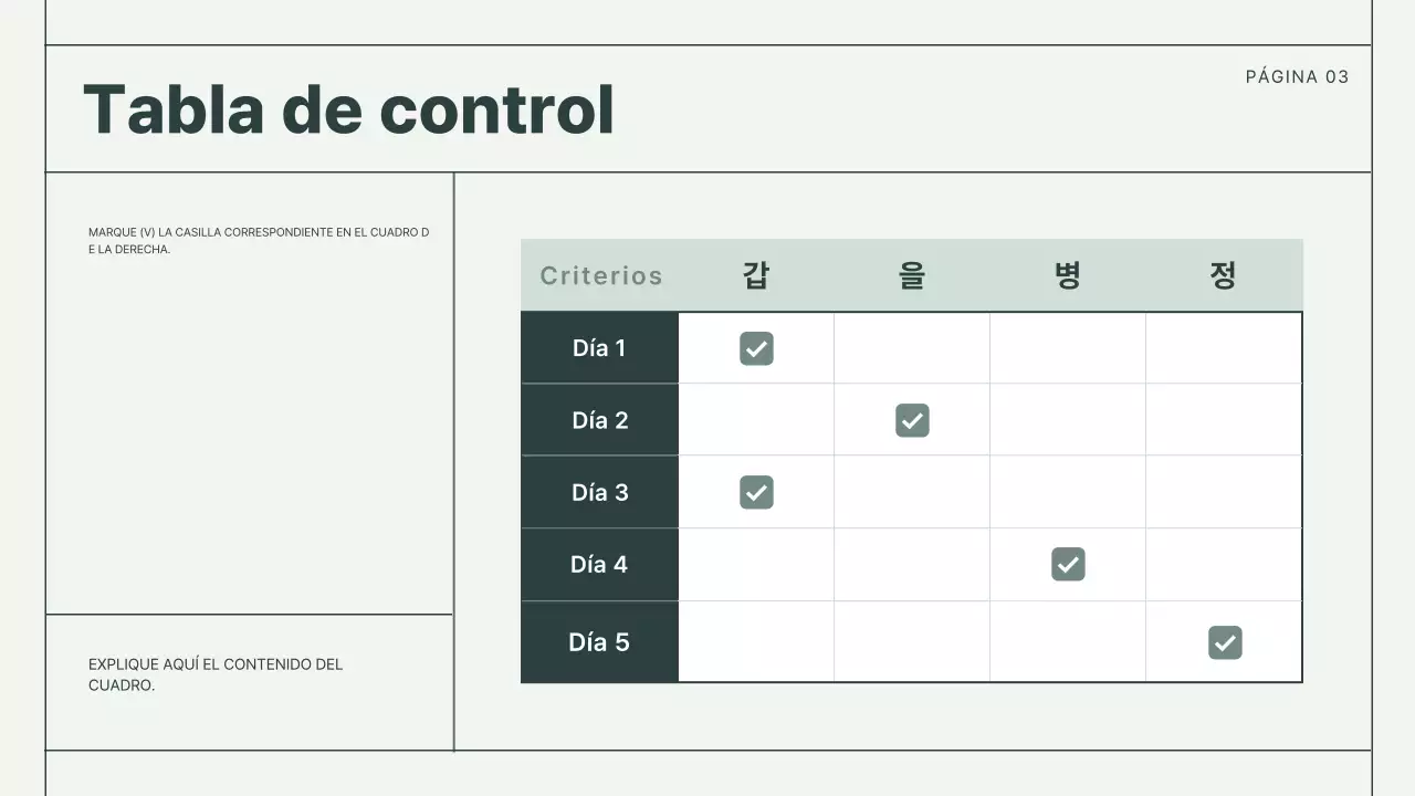 Documentación sobre los informes básicos de Mint