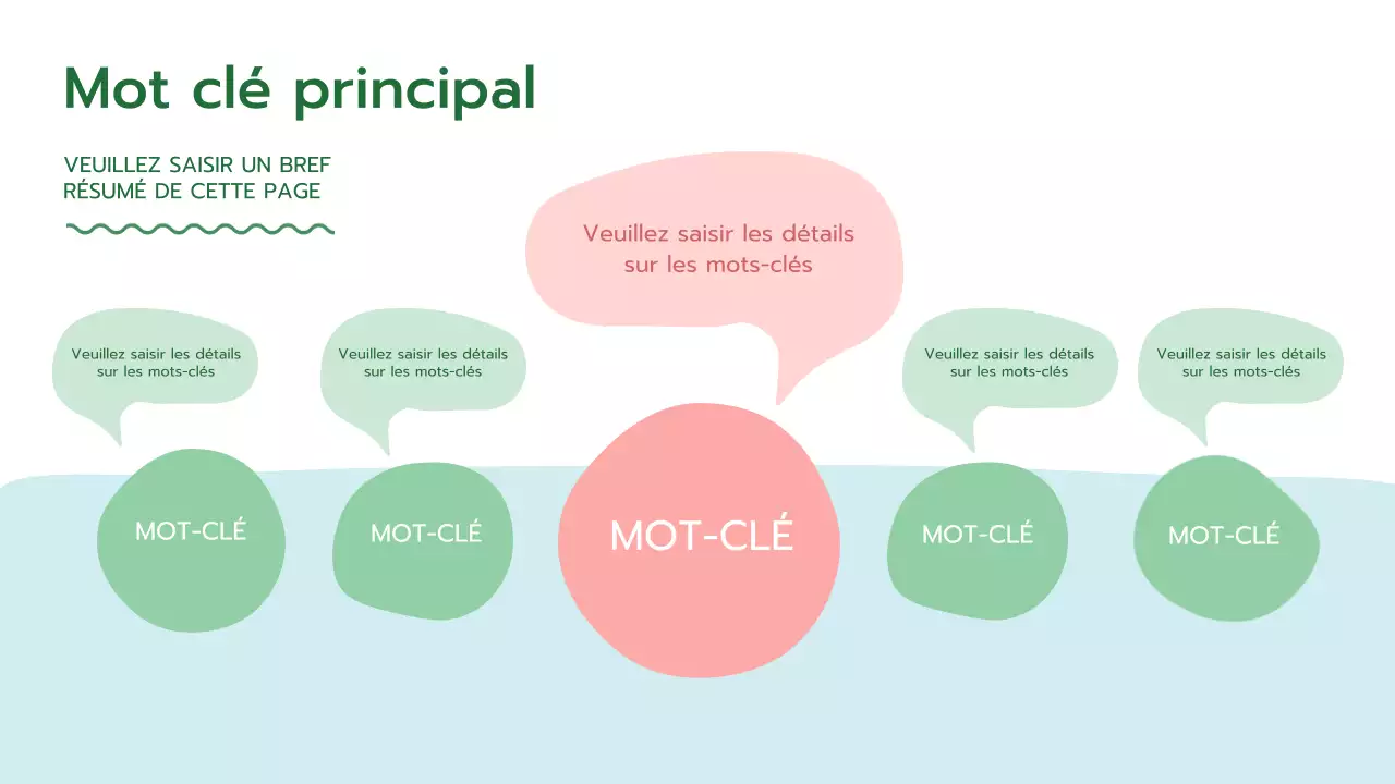 Un vert frais, une présentation psychologique arrondie