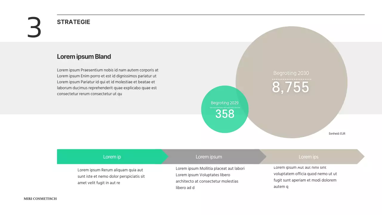 Groen en beige kleurverloop Schoon cosmeticapromotieplan