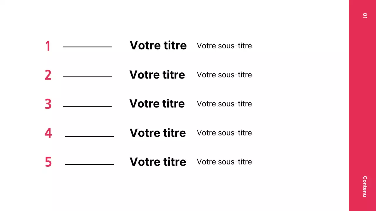 Présentations de base