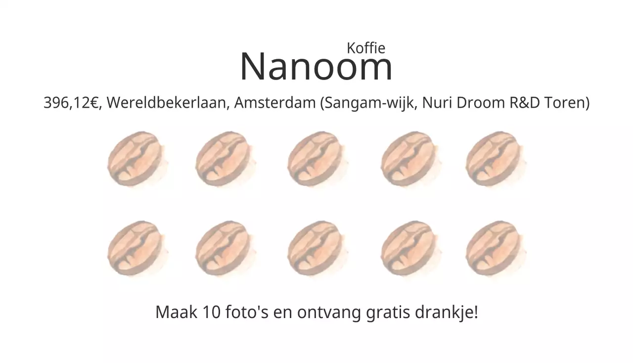 Koffie delen