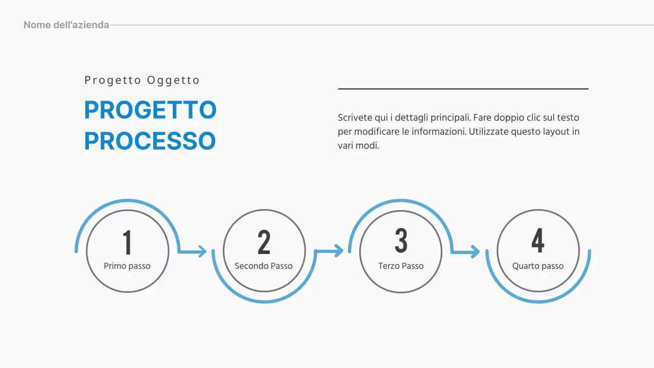 Presentazioni per il reporting