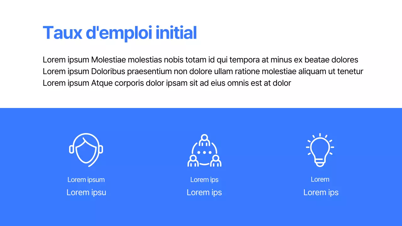 Rapports sur les performances des entreprises