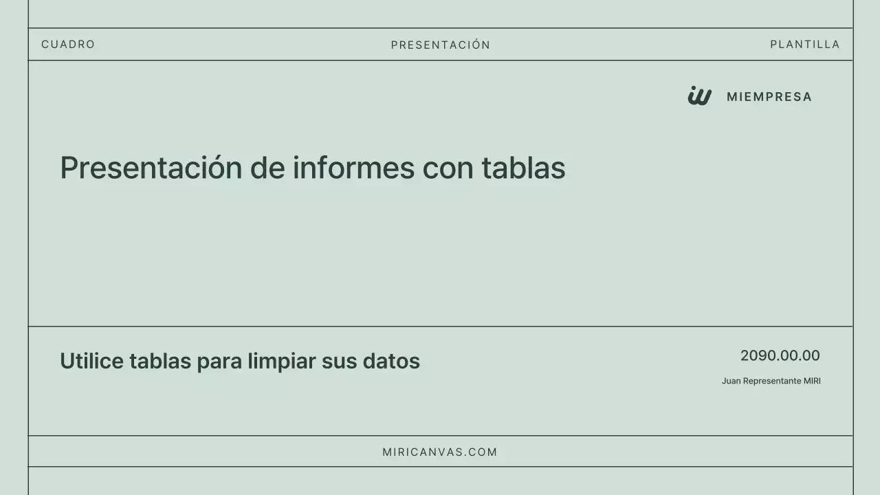 Documentación sobre los informes básicos de Mint