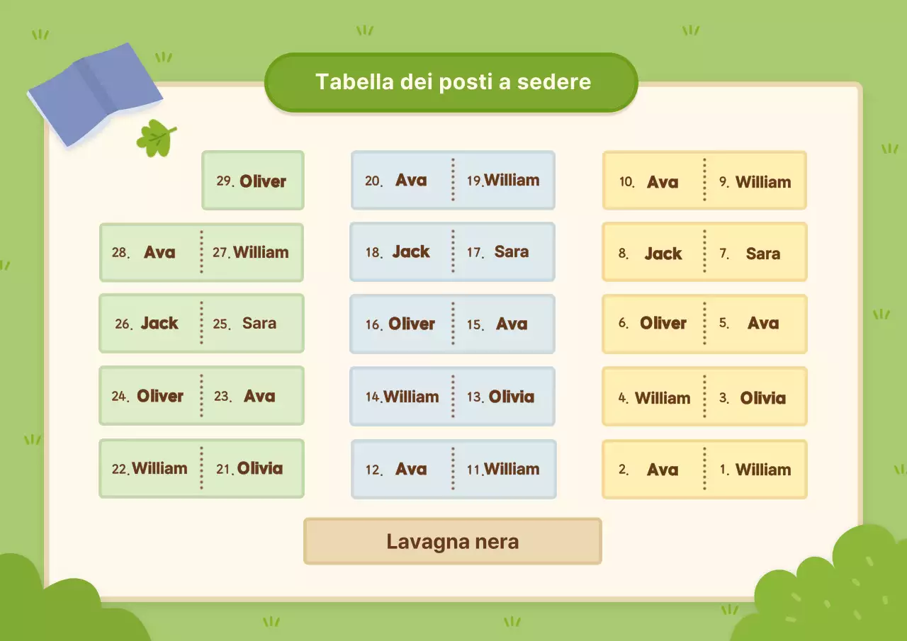 Una simpatica tabella dei posti a sedere illustrata in verde