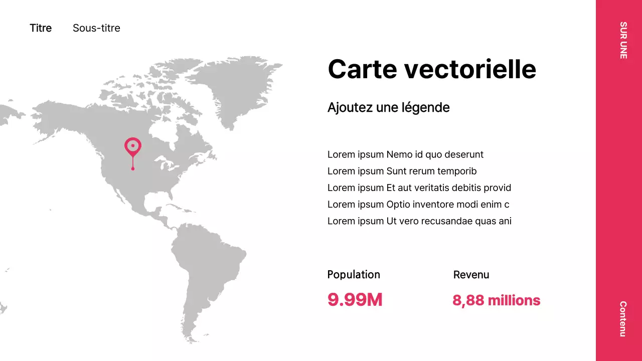 Présentations de base