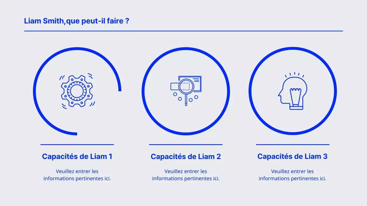 Présentations personnelles