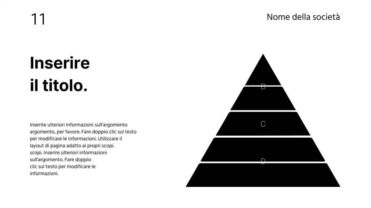 Presentazioni commerciali
