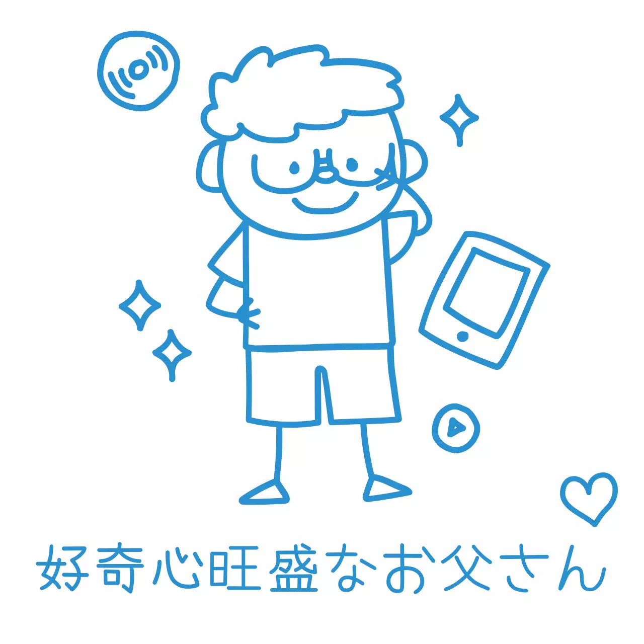 シンプルでかわいい落書き風の家族イラストが入った家族紹介のコンセプト。