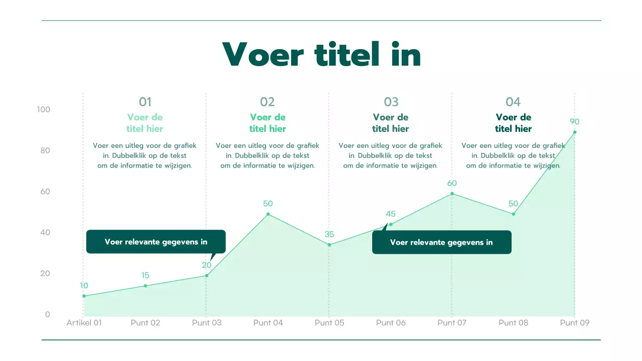 Presentatie met verschillende grafieken in groene kleurverlopen