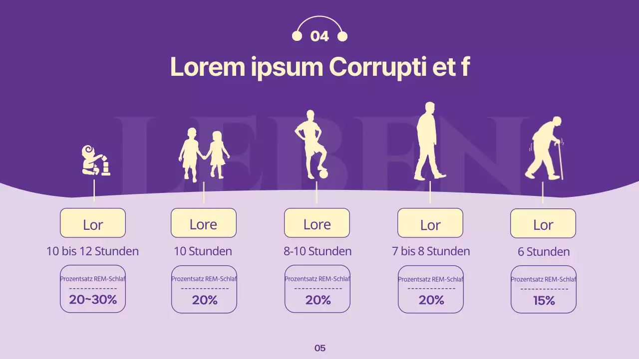 Mauve's Simple Sleep Habits Clinic Vortrag