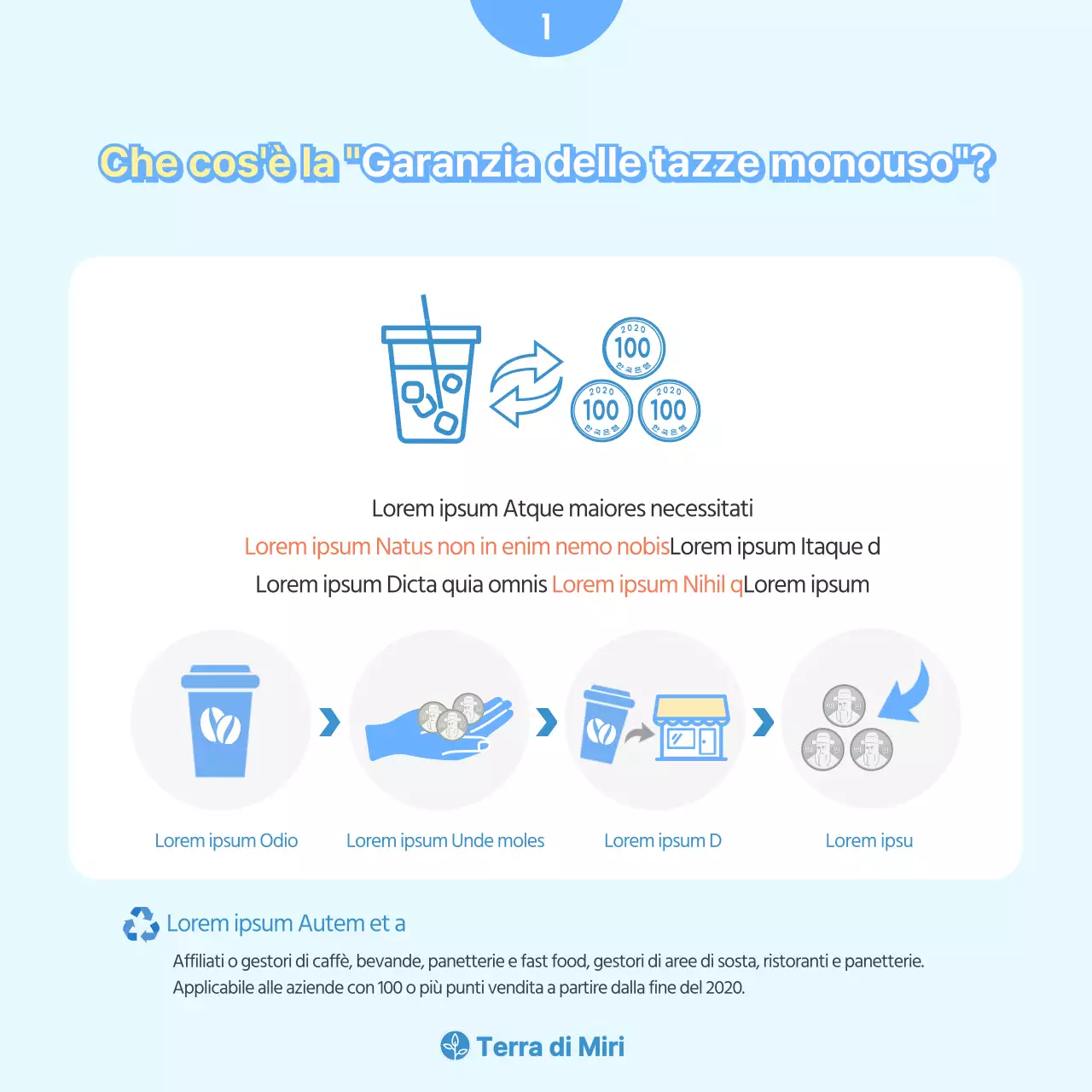 Semplici tazze monouso in azzurro e giallo brillanteProveniente da CardNews