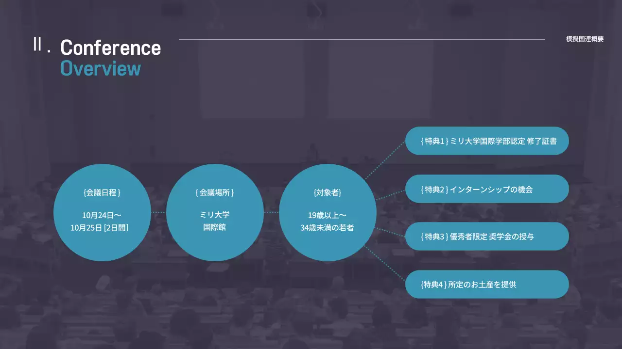 青 モダン 会議 資料 プレゼンテーション