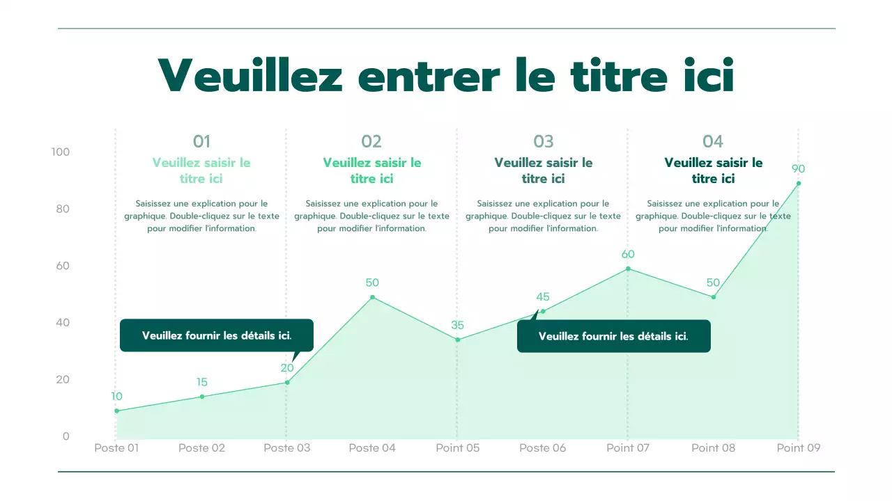 Présentation avec différents graphiques en dégradé vert
