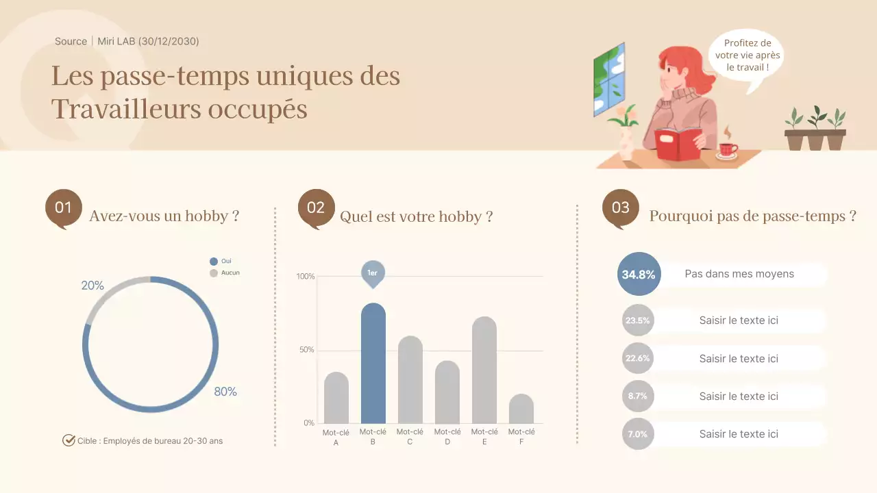 Infographies d'enquête aux tons doux