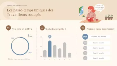 Infographies d'enquête aux tons doux