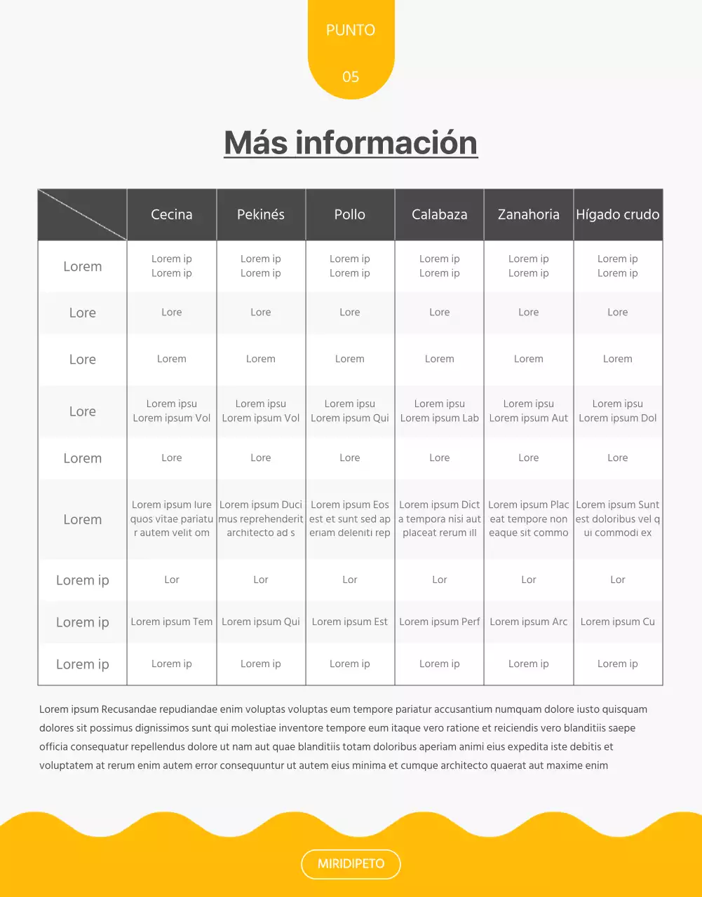 Acerca de las golosinas caseras para mascotas con un toque de amarillo y verde