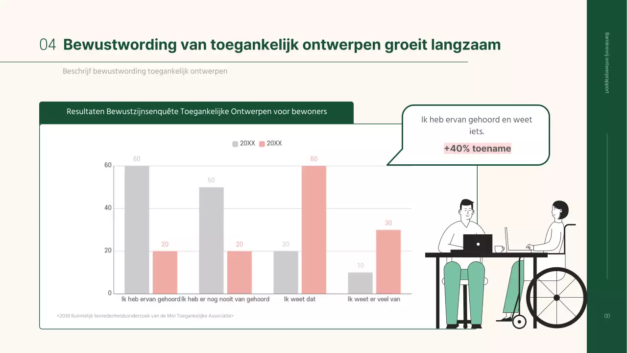 Eenvoudige barrièrevrije opdrachtpresentatie in beige en groen