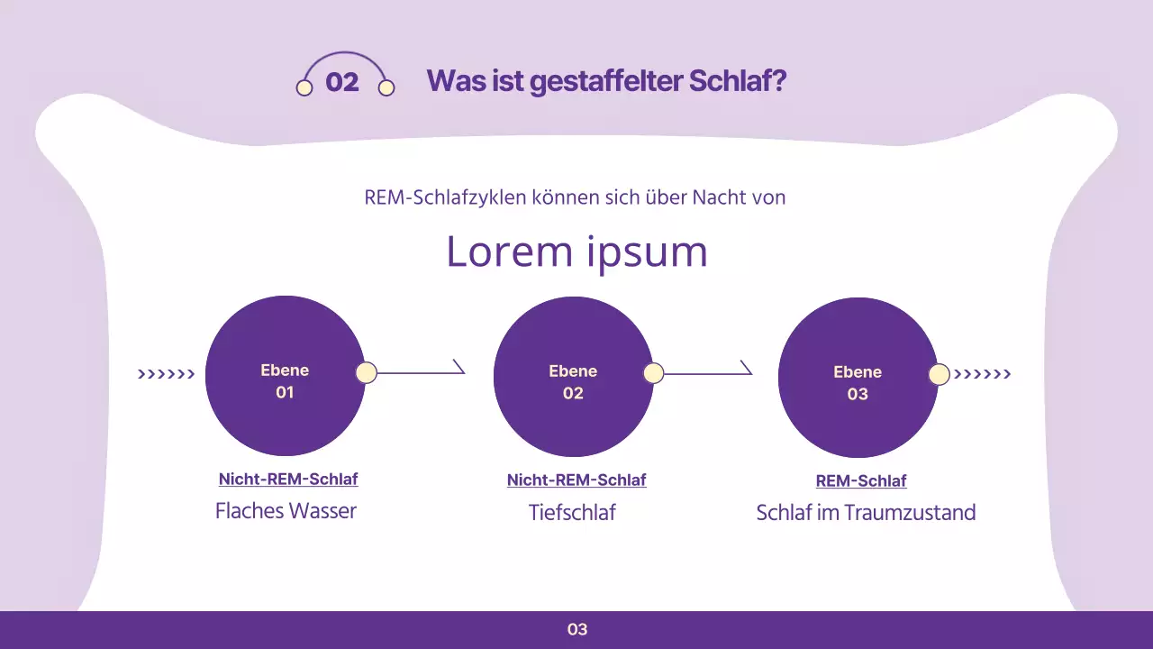 Mauve's Simple Sleep Habits Clinic Vortrag