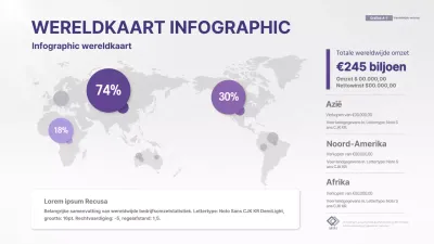 Een schone zakelijke inkomsten wereldkaart infographic met paarse tinten