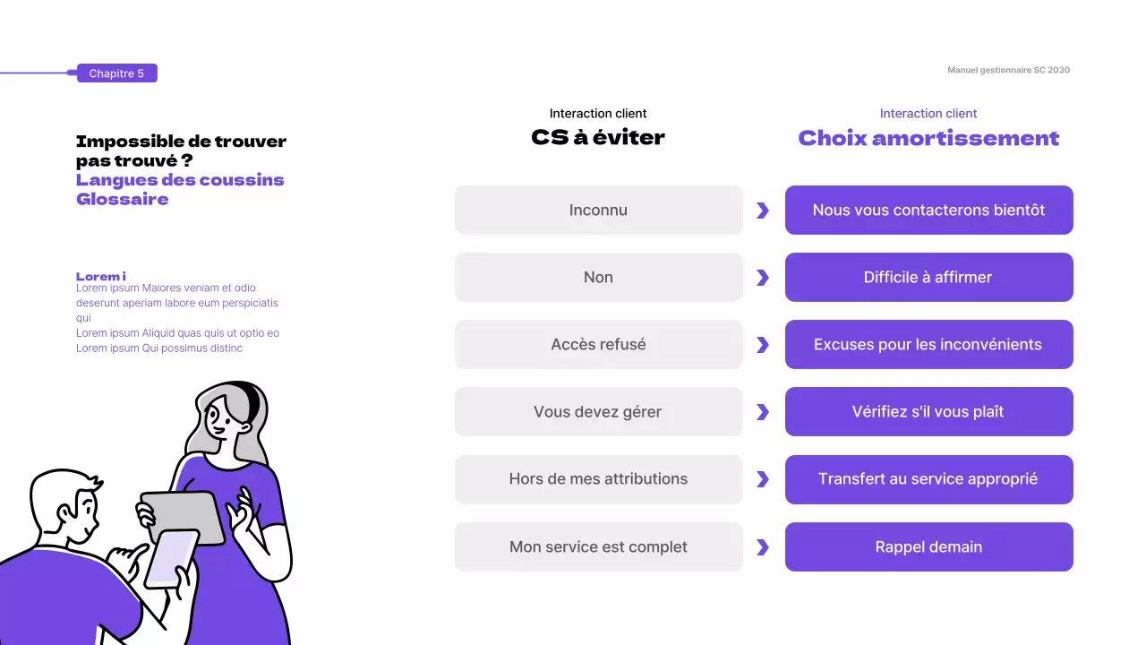Purple Illustrated CS Service Manual Theme