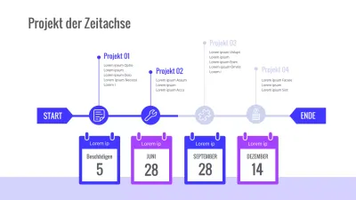 Blaulila Zeitleiste Projekt Infografik Projekt der Zeitleiste Business