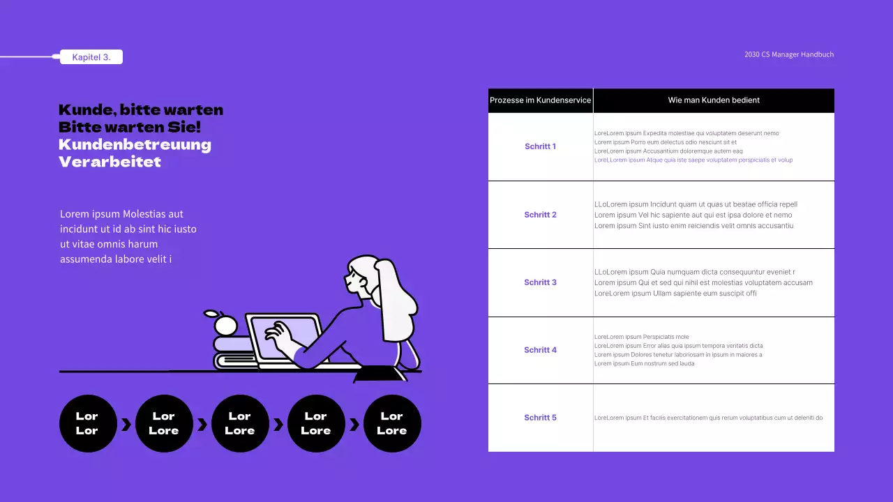 Purple Illustrated CS Service Manual Thema