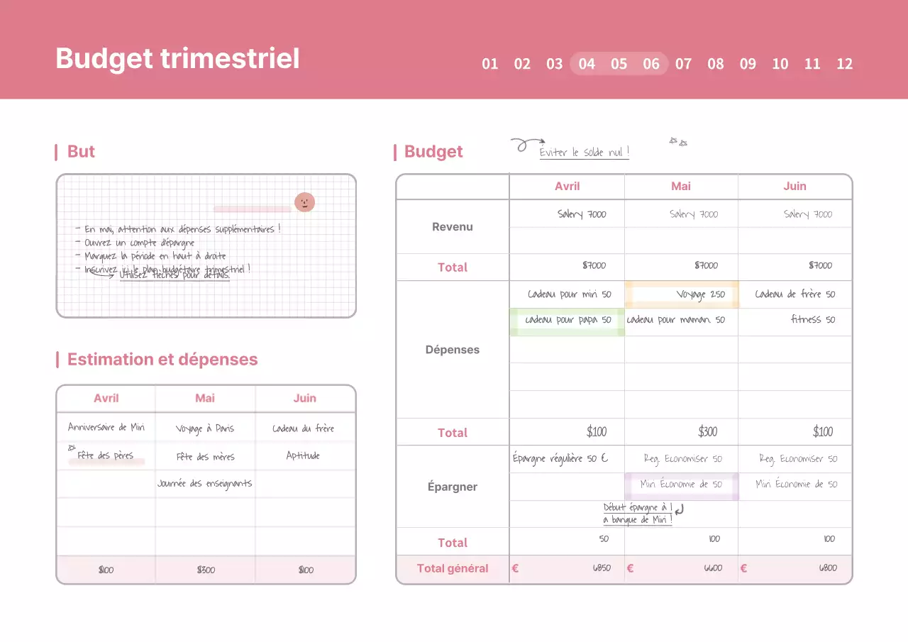 Concept simple en blanc et rose Planification budgétaire GoodNote