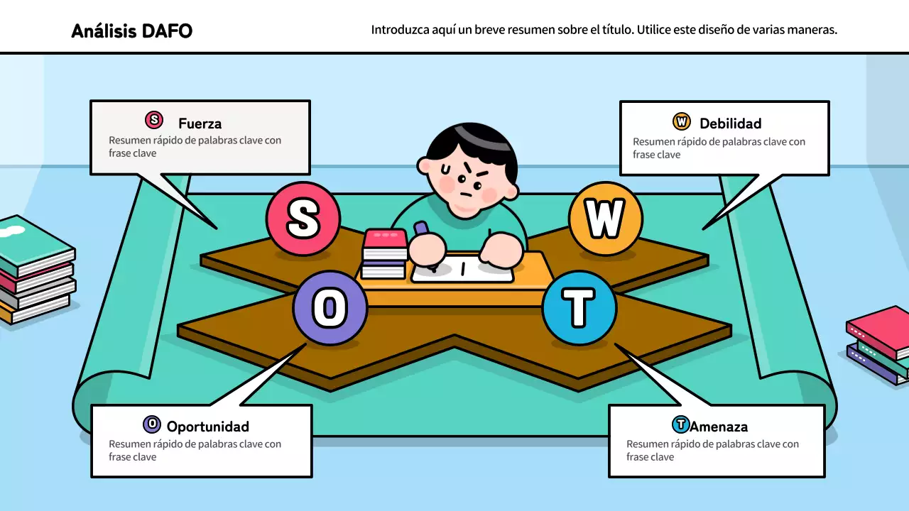 Análisis DAFO de un bonito concepto verde y azul