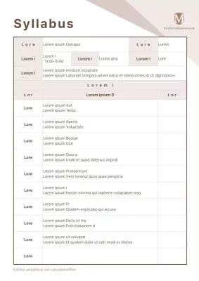 Browns eenvoudige codeersyllabus