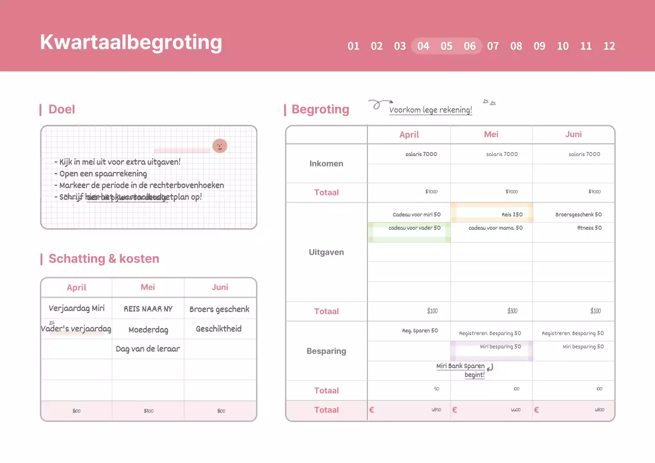 Eenvoudig concept in wit en roze GoodNote budgetplanning