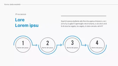 Una semplice linea temporale concettuale in azzurro