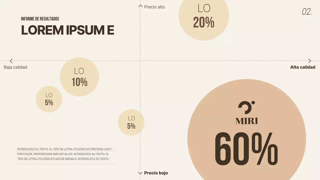 Informes de rendimiento de la empresa limpios y de color beige