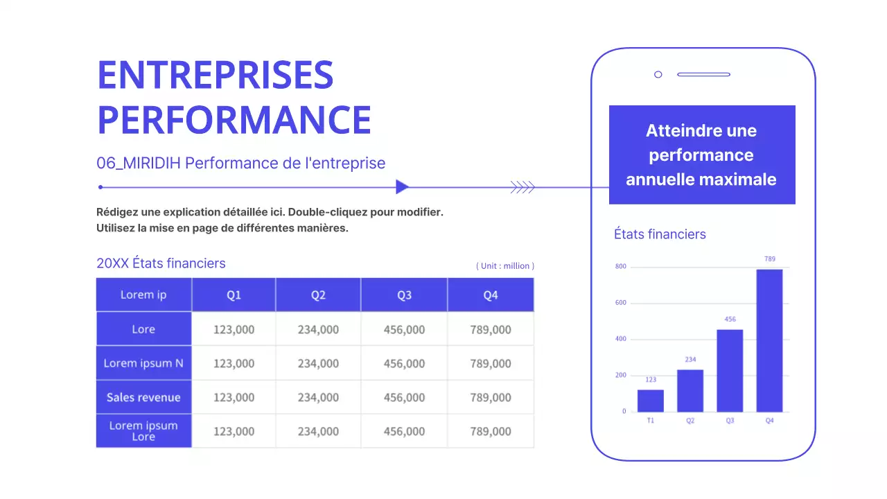Plan d'affaires bleu et blanc, présentation d'entreprise PPT