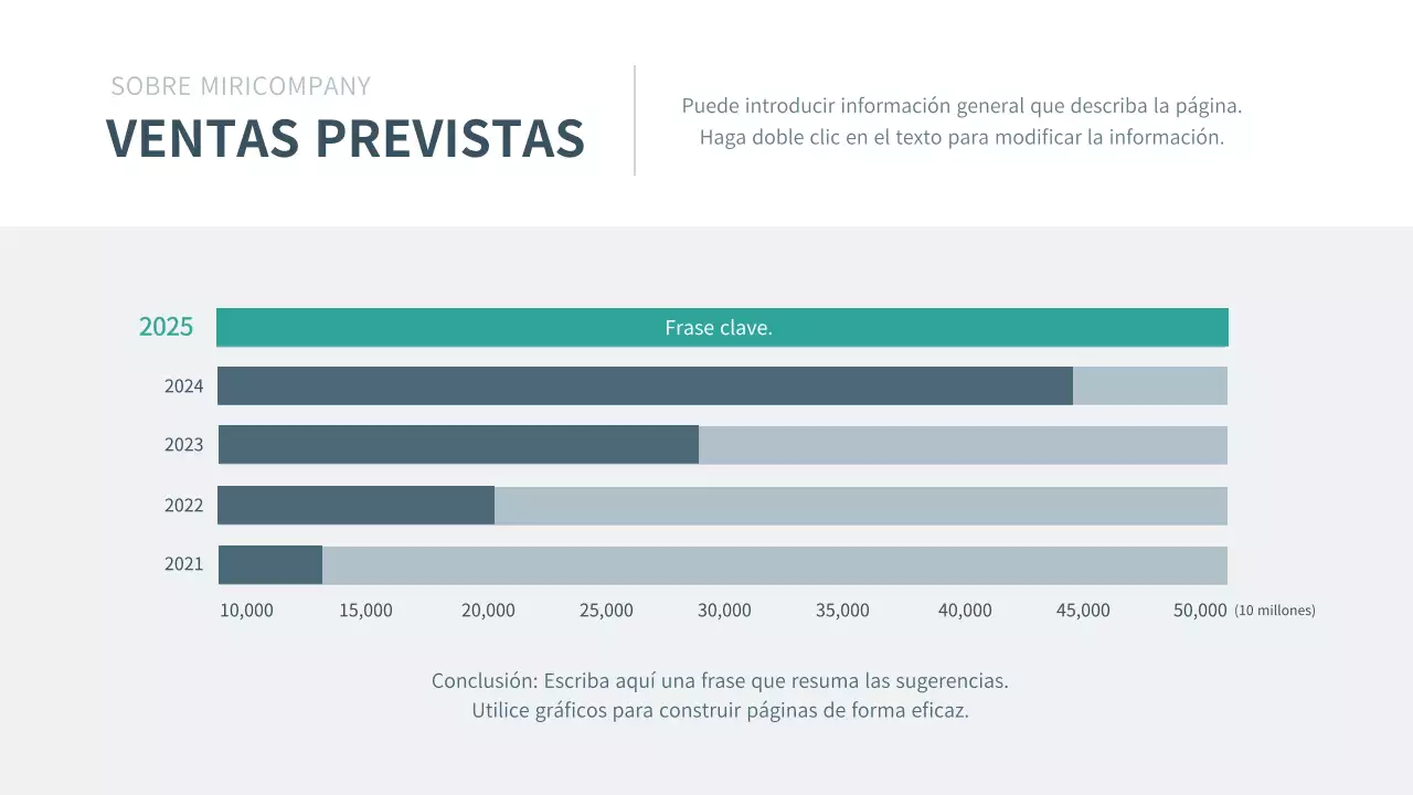 Presentación del plan de empresa en la marina
