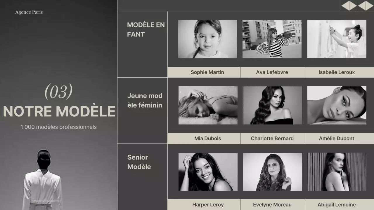 Lettre de couverture d'une agence de mannequins moderne en gris