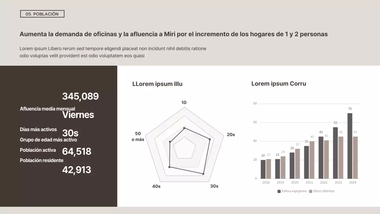 Folleto sencillo en blanco y marrón de inversión inmobiliaria comercial