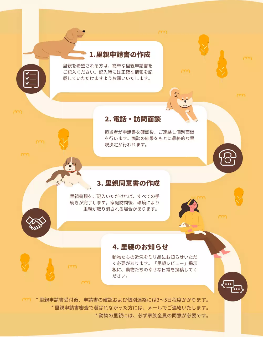 ベージュ かわいい ペット お知らせ 詳細ページ