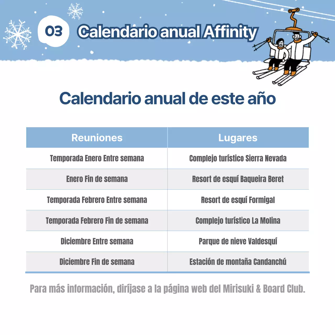 Cómo hacer cambios en tu club de esquí para las vacaciones en azul claroNoticias