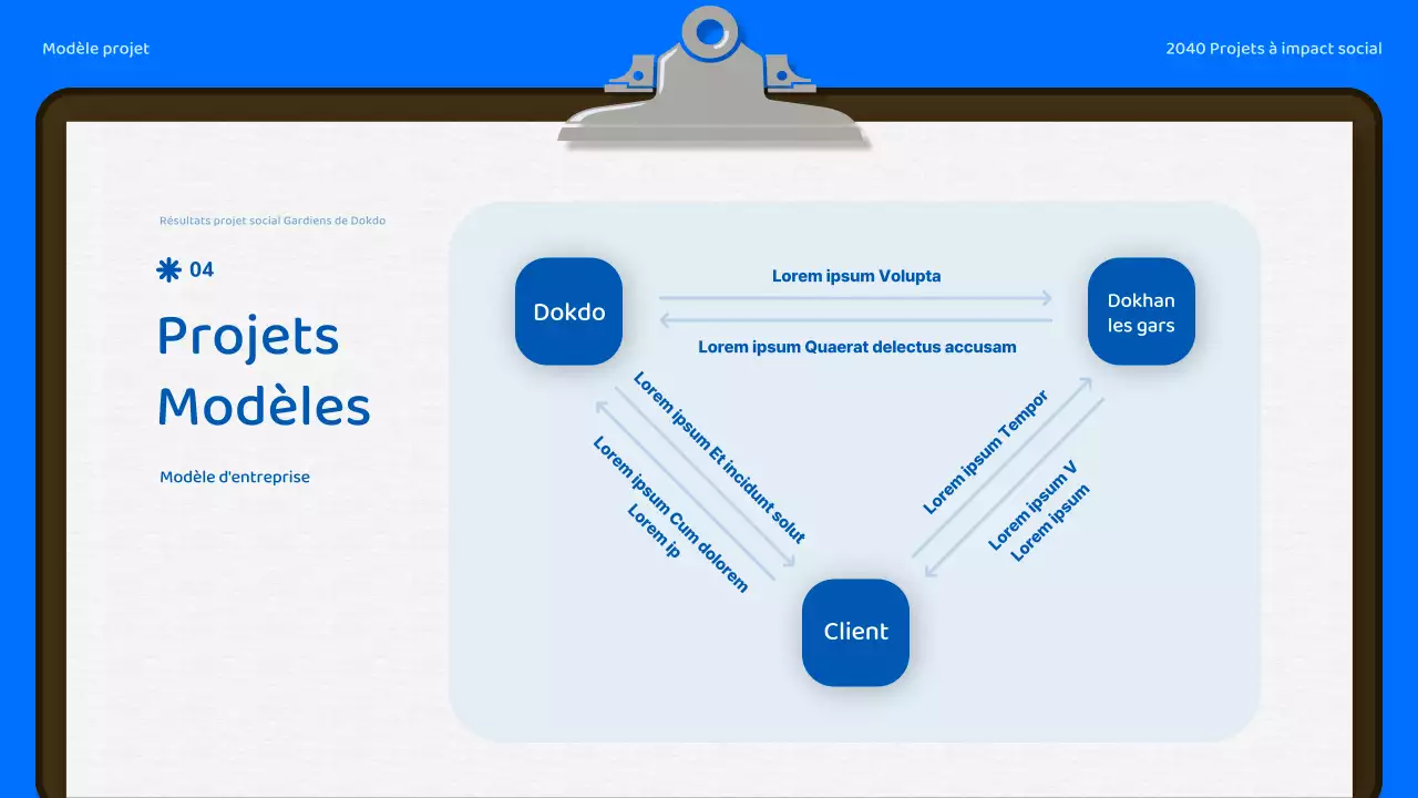 Rapport sur les résultats du projet de défense de dokdo en bleu et bleu clair naturel