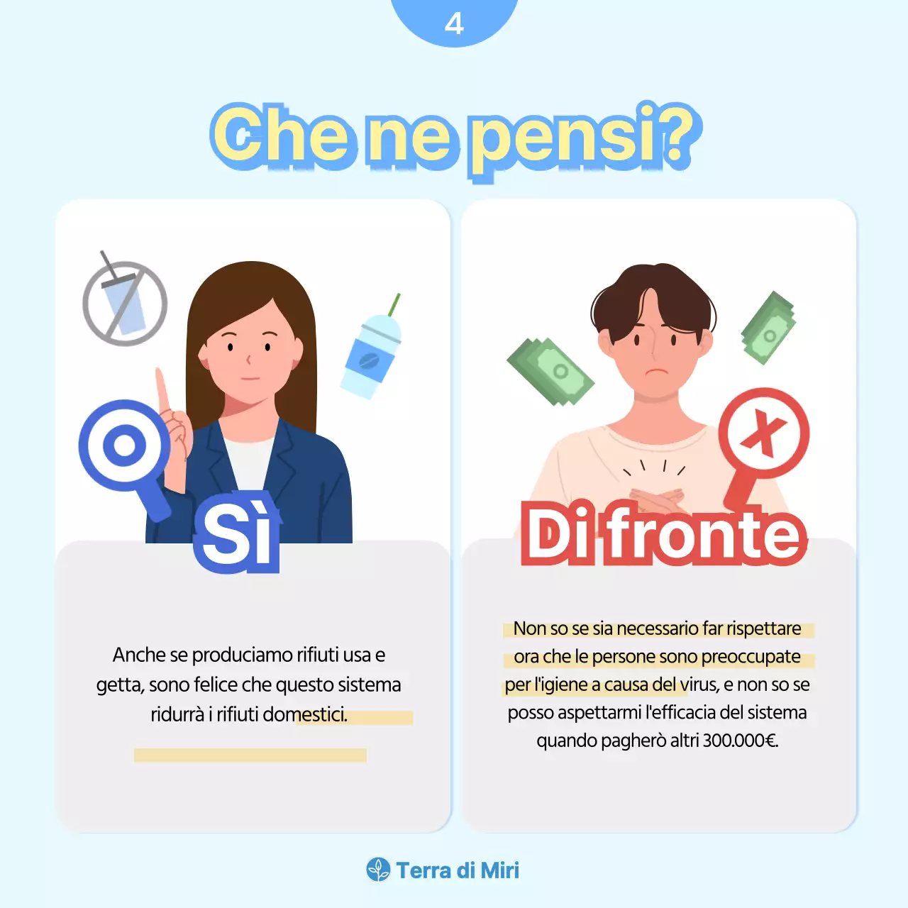 Semplici tazze monouso in azzurro e giallo brillanteProveniente da CardNews