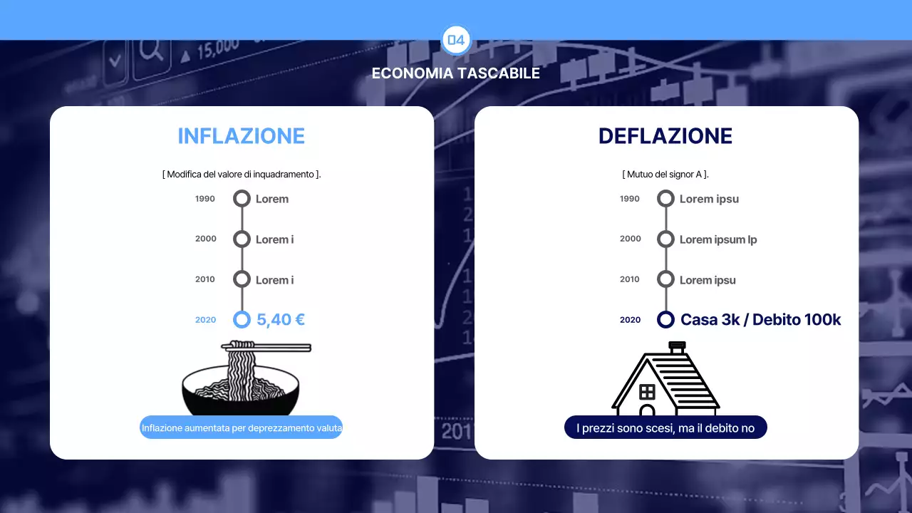 Blue Simple Economy Stocks Risorse didattiche