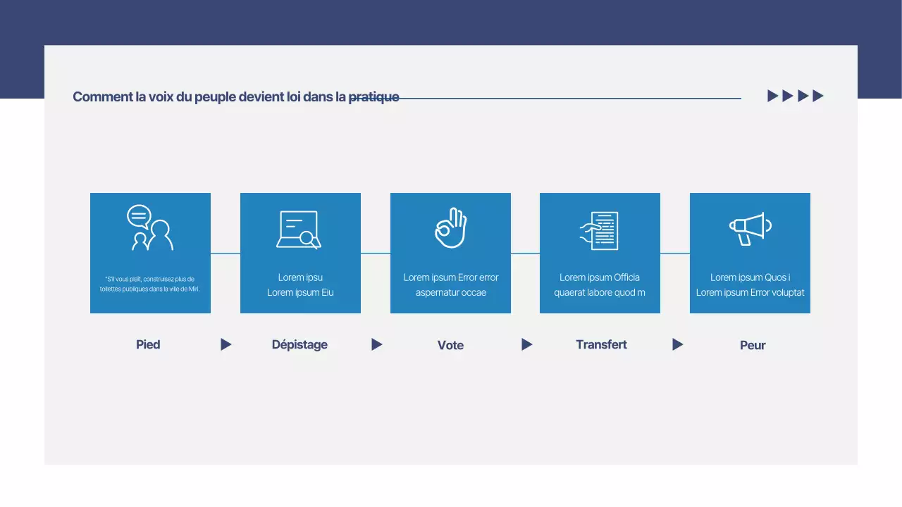 Un simple rapport de proposition d'engagement communautaire en bleu marine et blanc