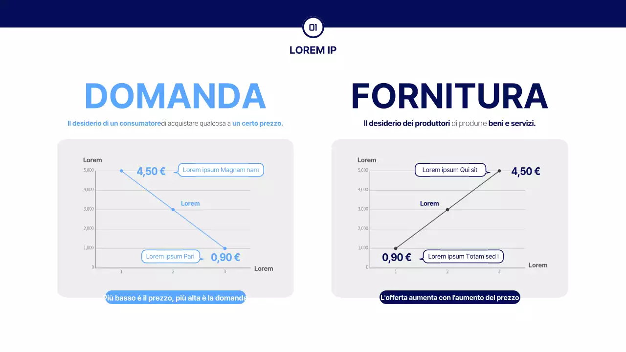 Blue Simple Economy Stocks Risorse didattiche