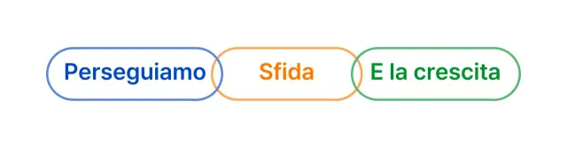 Un concetto di UI UX colorato, semplice e pulito realizzato dall'azienda Newbikit
