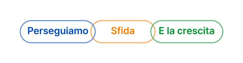 Un concetto di UI UX colorato, semplice e pulito realizzato dall'azienda Newbikit